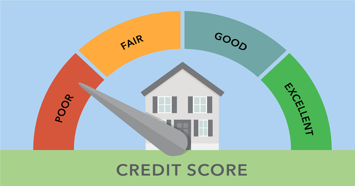 Wie funktioniert Kredit Scoring?