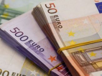 20000 Euro Kredit – Kreditvergleich