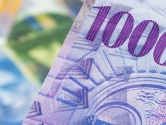 Sofort 24 Stunden Kredit