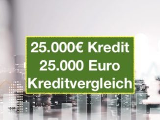 25.000€ Kredit – 25.000 Euro Kreditvergleich
