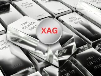 Bei welcher Bank kann ein Silberkonto eröffnet werden?