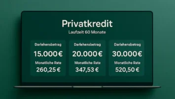 15.000 bis 30.000 Euro Privatkredit Vergleich