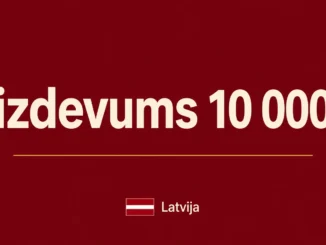 Aizdevums 10000 eiro